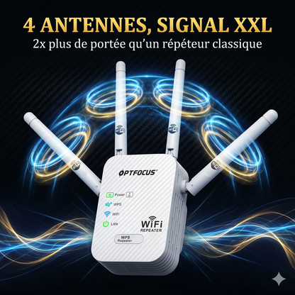 Répéteur WiFi – 4 Antennes, 300 Mbps, 2 Ports LAN | Amplificateur de Signal Longue Portée