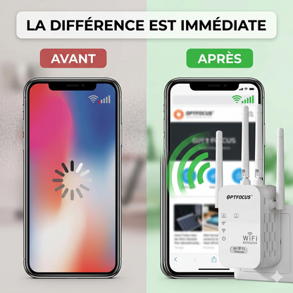 Répéteur WiFi – 4 Antennes, 300 Mbps, 2 Ports LAN | Amplificateur de Signal Longue Portée