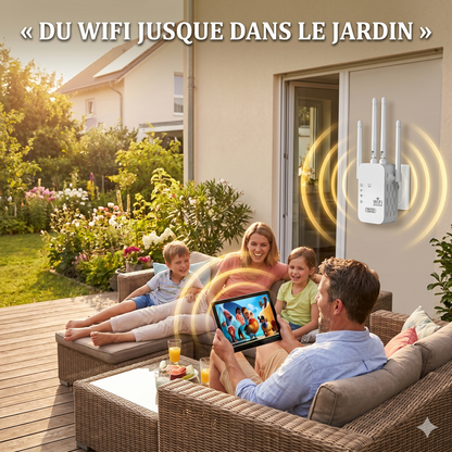 Répéteur WiFi – 4 Antennes, 300 Mbps, 2 Ports LAN | Amplificateur de Signal Longue Portée