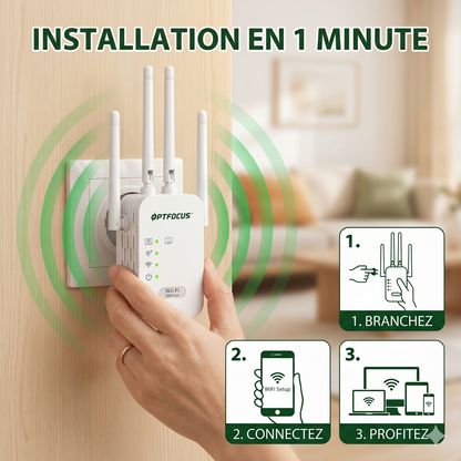 Répéteur WiFi – 4 Antennes, 300 Mbps, 2 Ports LAN | Amplificateur de Signal Longue Portée