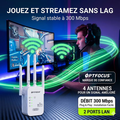 Répéteur WiFi – 4 Antennes, 300 Mbps, 2 Ports LAN | Amplificateur de Signal Longue Portée