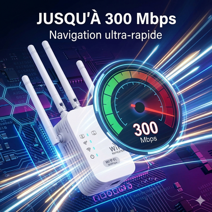 Répéteur WiFi – 4 Antennes, 300 Mbps, 2 Ports LAN | Amplificateur de Signal Longue Portée