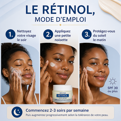 Crème Rétinol 2,5% + Acide Hyaluronique – Anti-Rides & Fermeté 50g