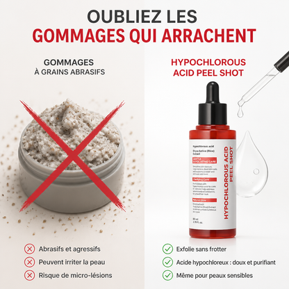 Peel Shot Coréen – Peeling Doux Visage & Corps à l'Acide Hypochloreux 80ml