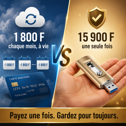 Clé USB OTG 3-en-1 pour iPhone & Android — Libérez votre mémoire en 2 minutes | 64 Go