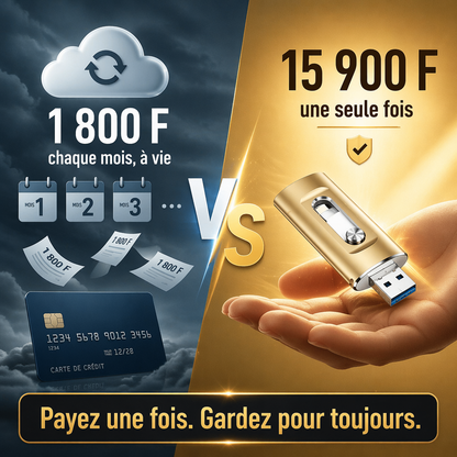 Clé USB OTG 3-en-1 pour iPhone & Android — Libérez votre mémoire en 2 minutes | 64 Go
